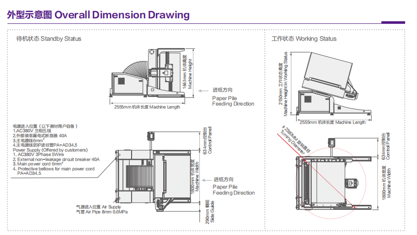 Installation layout diagram for Automatic Paper Stacker and Turner, indicating feeding direction and space requirements.